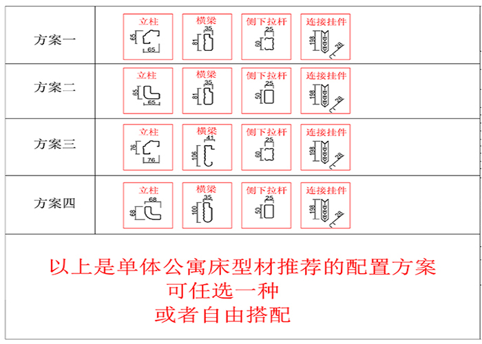 臺(tái)州公寓床相關(guān)型材方案